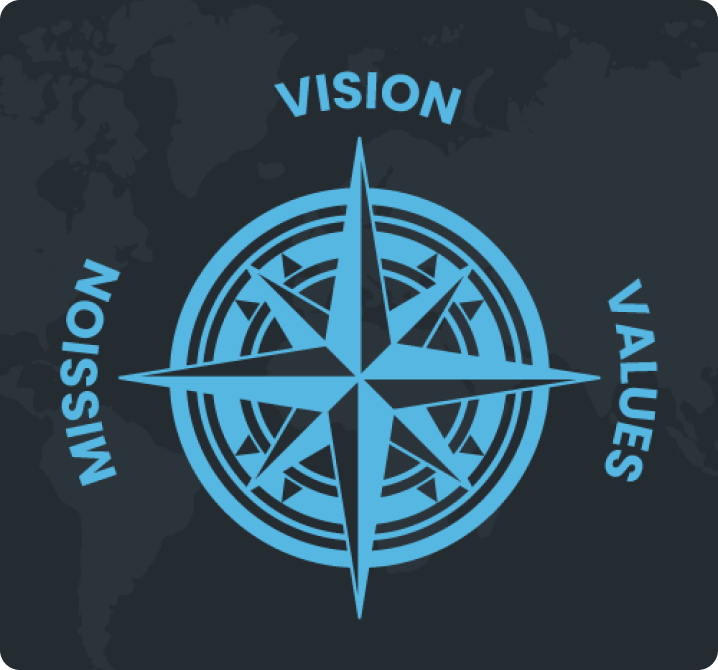 Vision mission and values