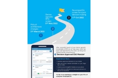 emailer_1.2-900x900