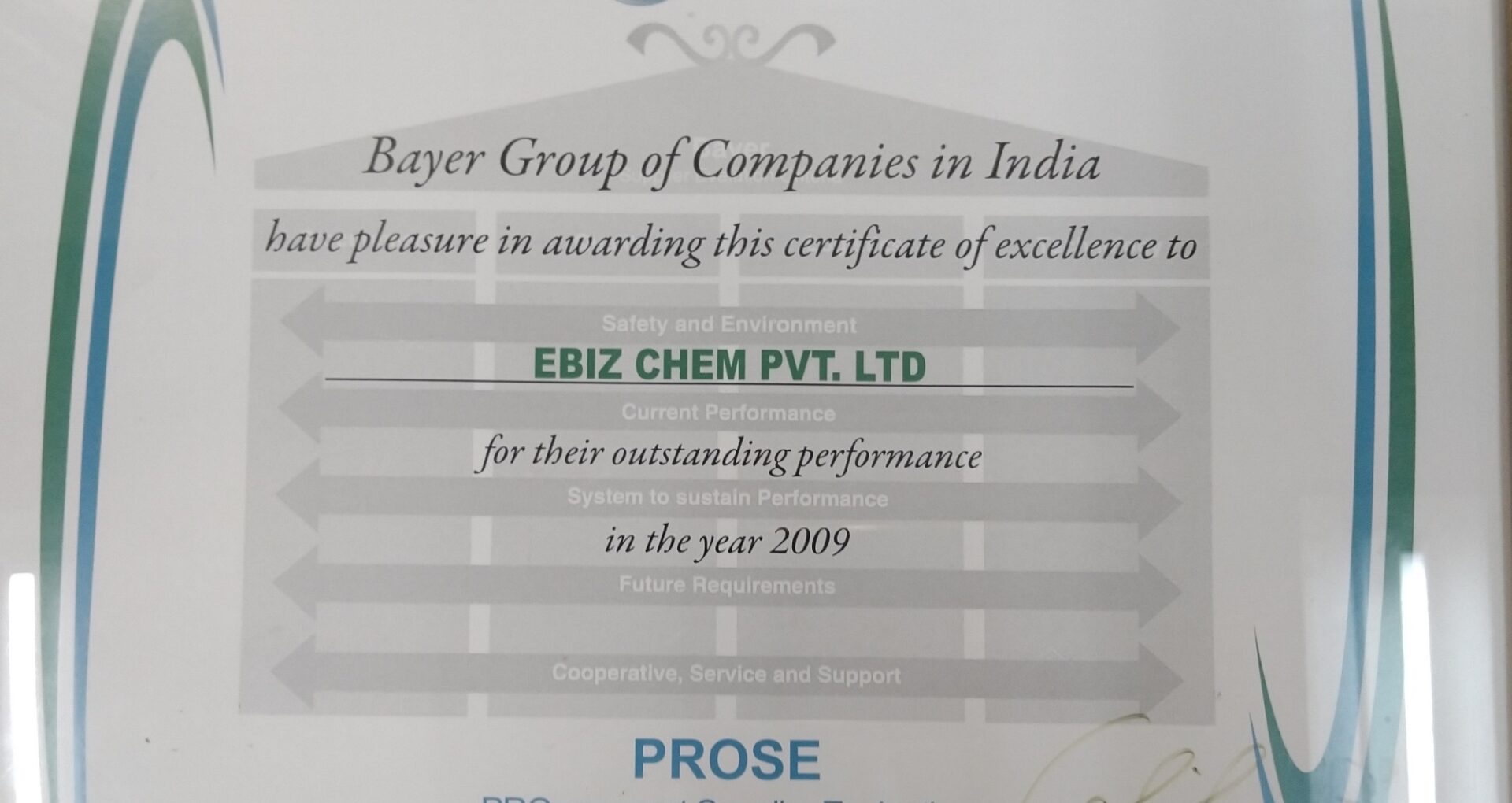 Baybuy Performance Analysis Certificate – Nov’2009