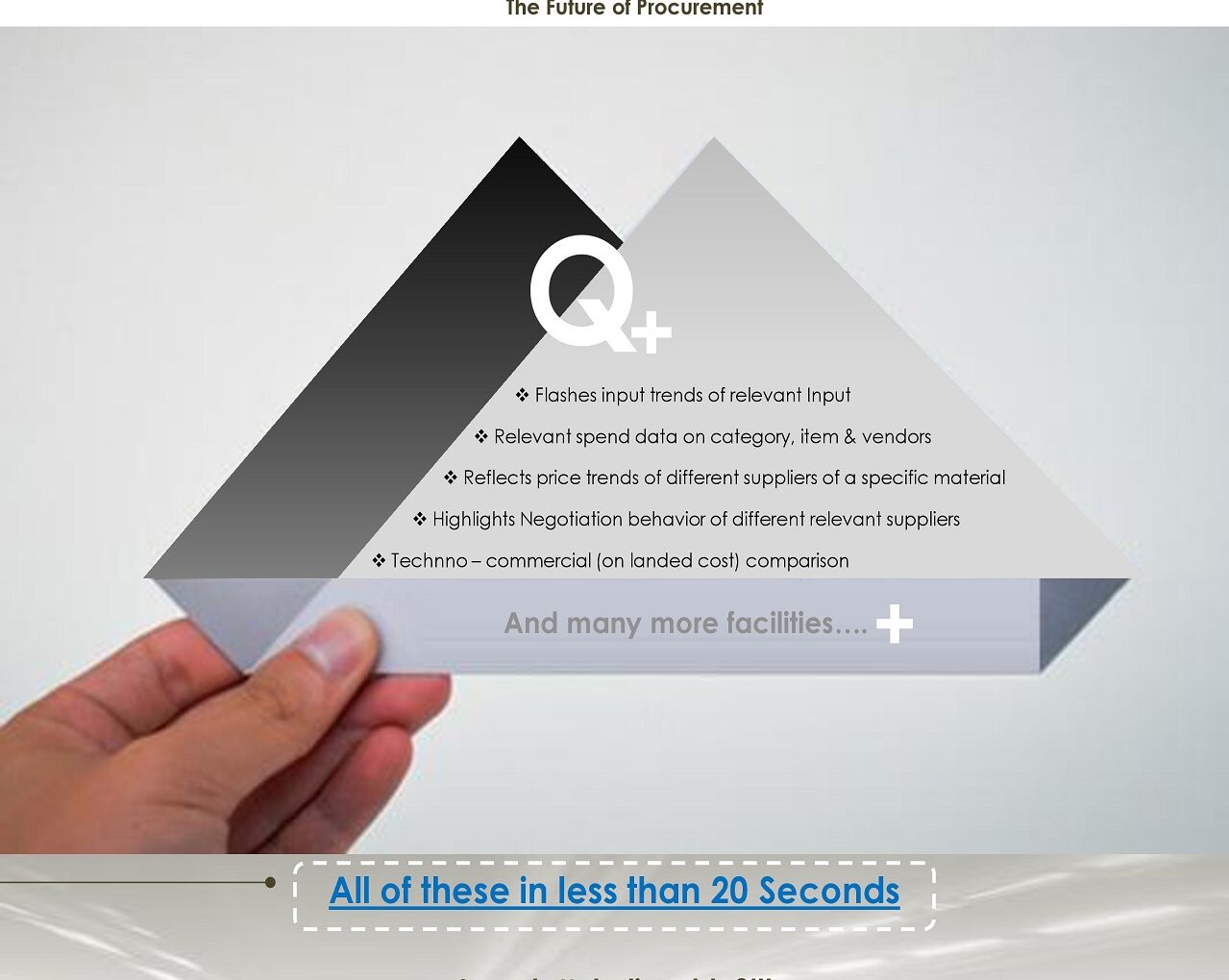 Q+ : Synchronized Analytics