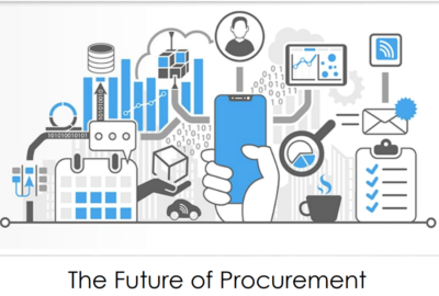 The Future of Procurement