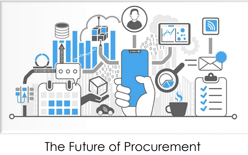 The Future of Procurement