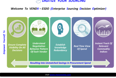 VENDX ESDO