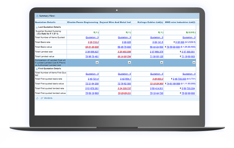 RFQ Module
