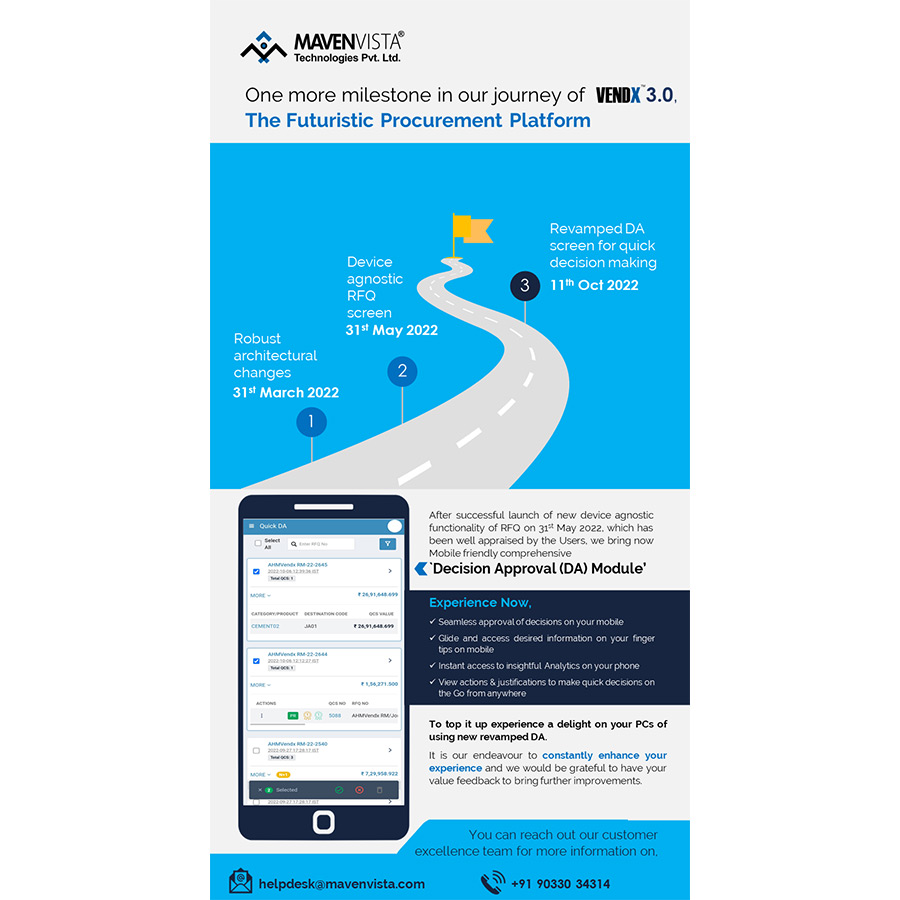 One more milestone in journey of Vendx 3.0