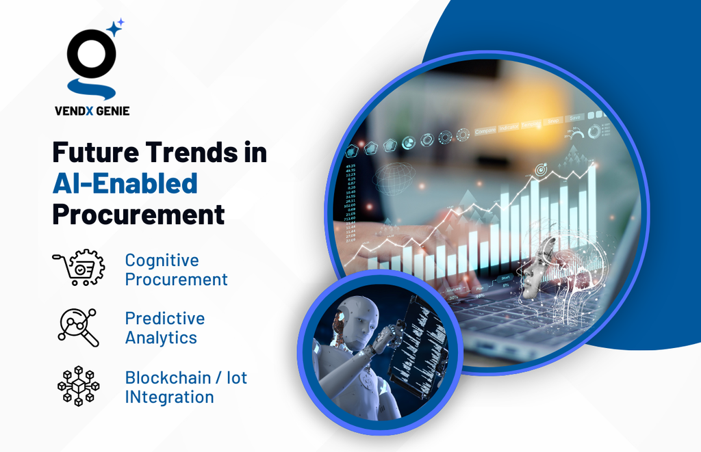 AI in Procurement- Future Trends